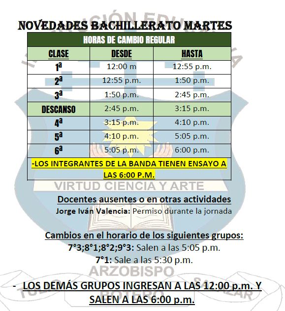 Novedades